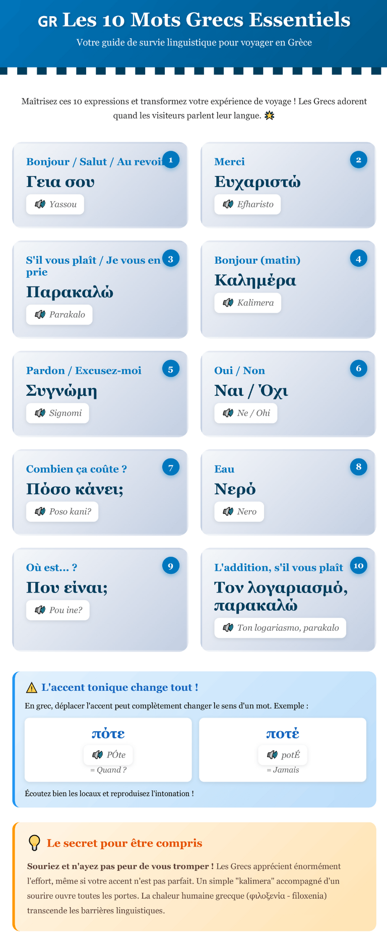 Les 10 mots grecs essentiels à connaître pour voyager